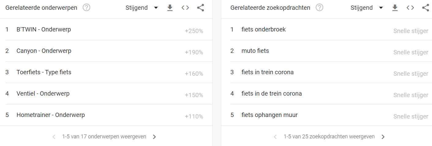 Google trends 03.png